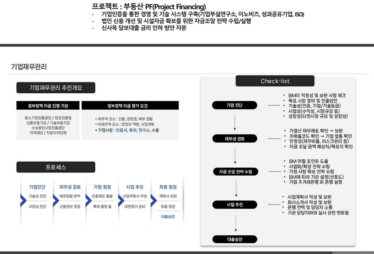 부동산 PF